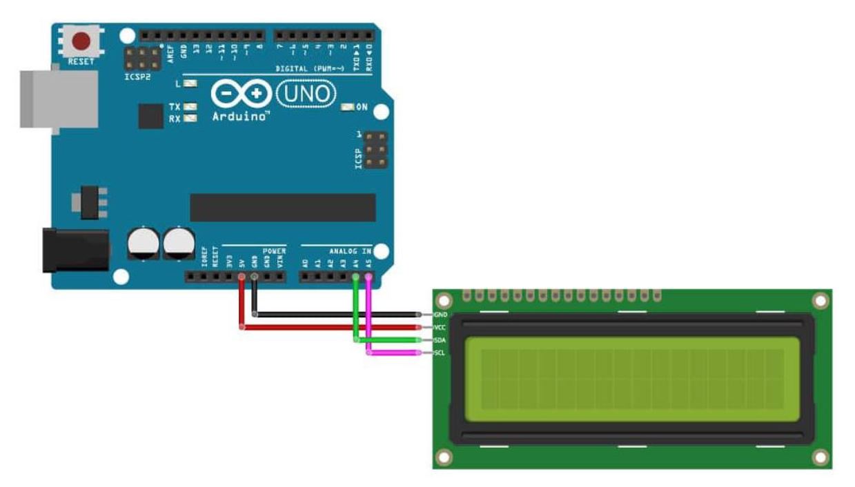 Arduino mit LCD-Display