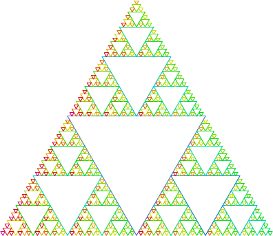Sierpinski Dreieck